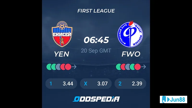 yenisey vs fakel voronezh google 9098 featured